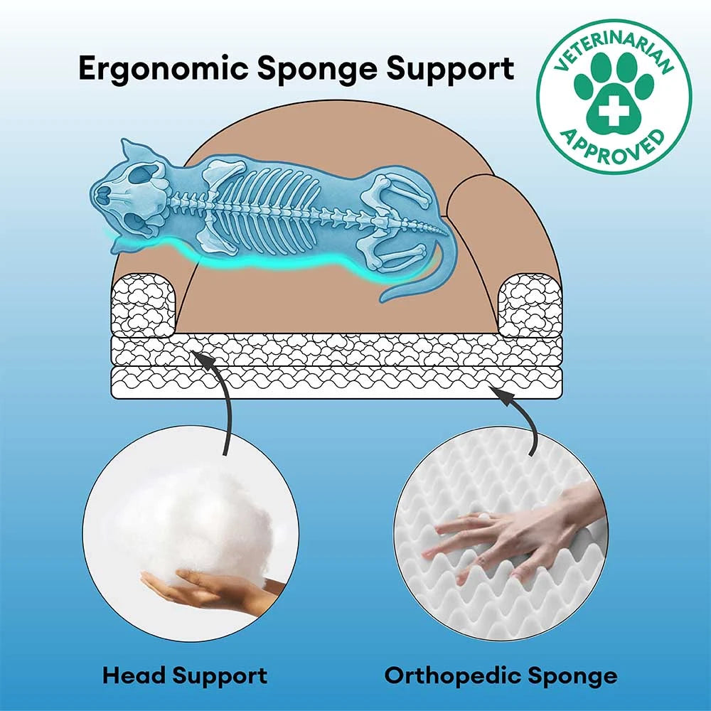 Cama de sofá de perro ortopédico de esponja y esponja de lujoso - Fluffyhaven Fluffyhaven