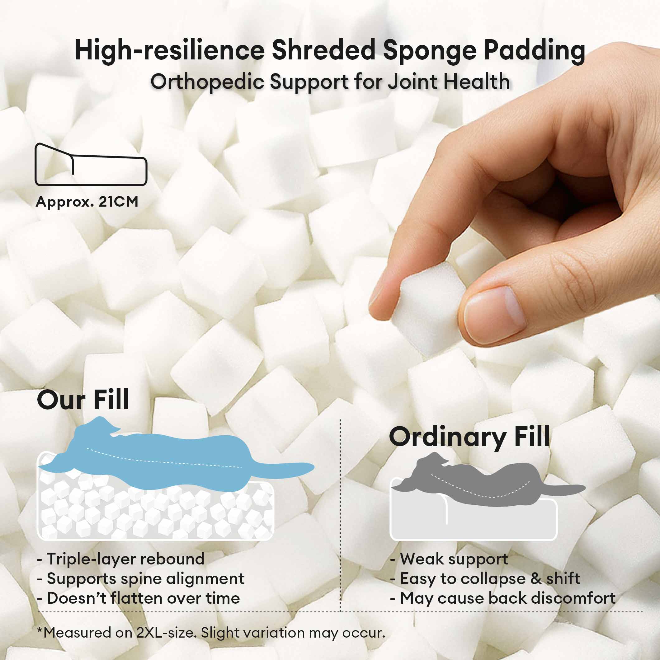 Großes, dickes, kratzfestes Hundekissenbett zum Schutz der Wirbelsäule