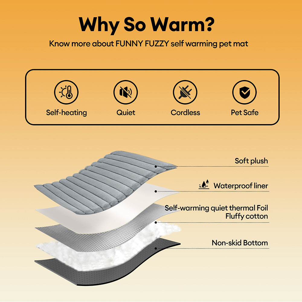 Fluffy Faux Rabbit Fur Washable Warm Pet Mat - ComfyEase