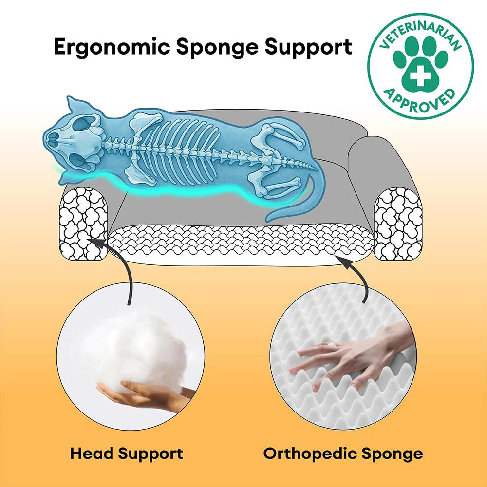 Fluffy Plush Orthopedic Washable Bolster Dog Bed - ComfyPaws