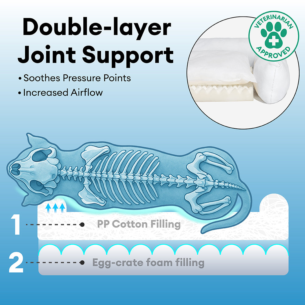 Canapé-lit orthopédique double couche pour chien en flanelle de luxe