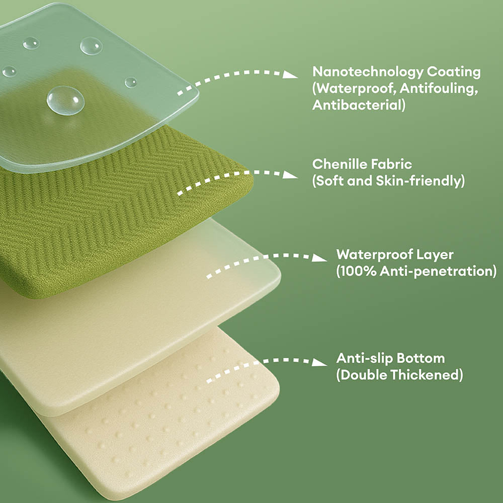 Muebles impermeables para muebles protector de mascotas de mascotas cubiertas de cubierta