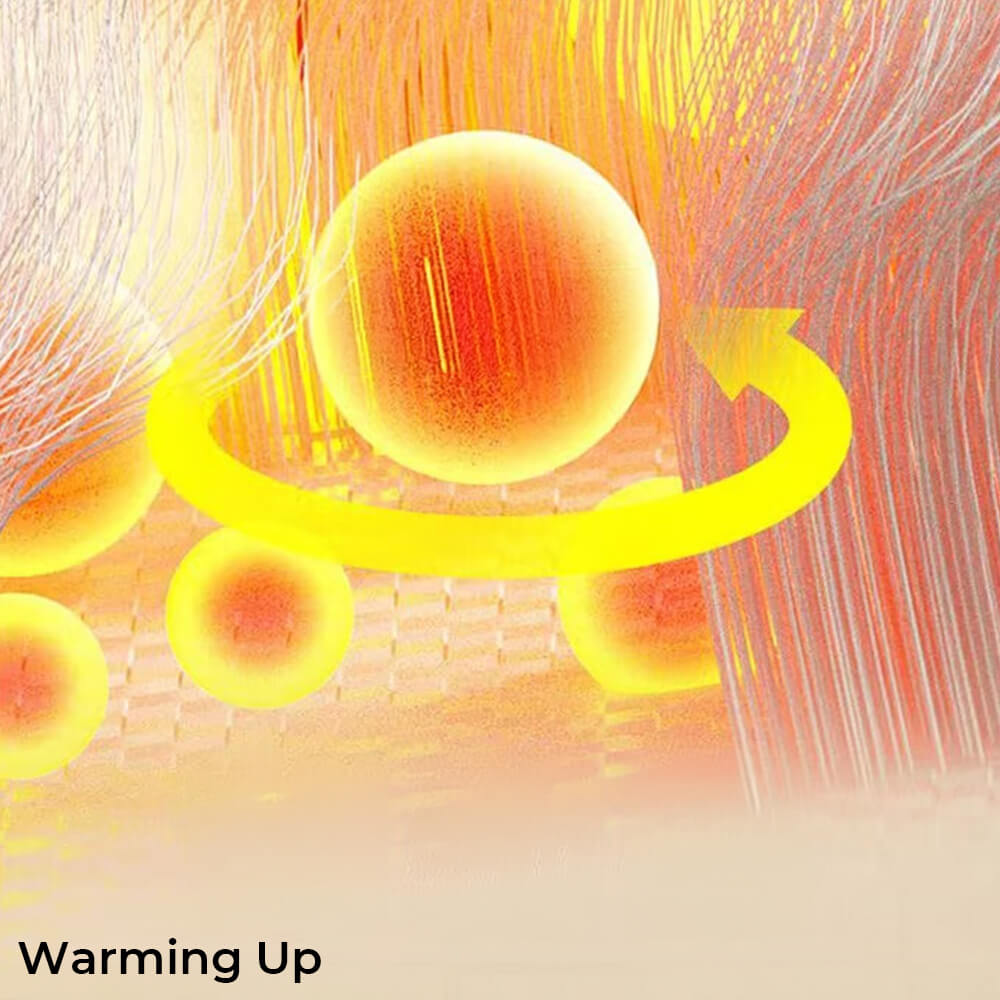 Puffy Comfort Thickened Faux Rabbit Fur Bed Sheet Set