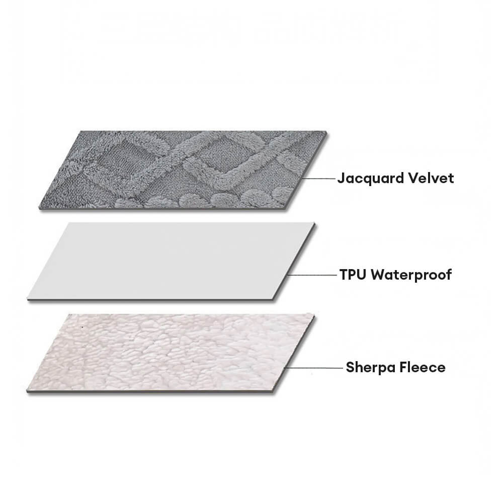 Luxurious Wating Water Tough Soft Warm Polar Fleece Dog Maneta de perros