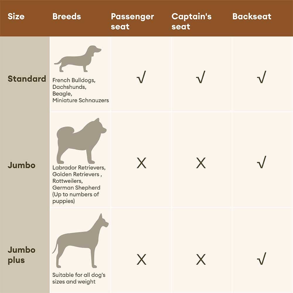 Lit rehausseur de luxe pour siège d'auto pour chien en similicuir - Urban Voyager